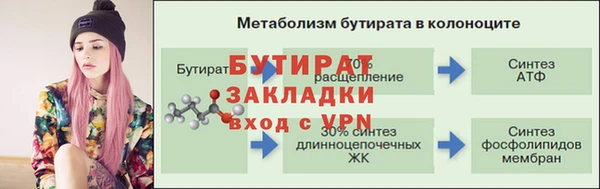 ALPHA PVP Нефтекумск